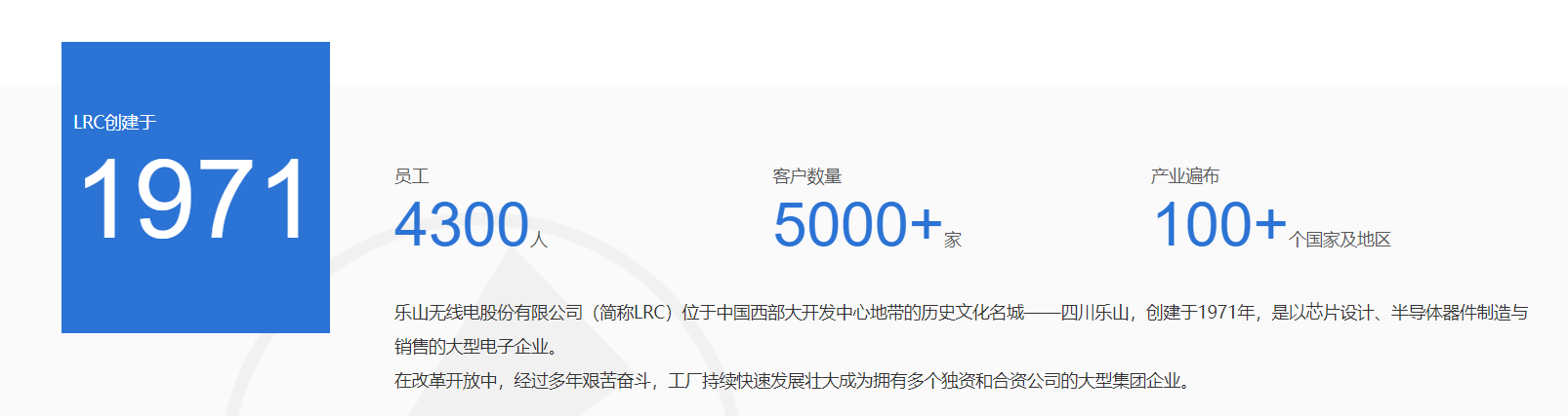 樂山無線電公司簡介