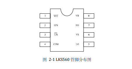 LKS560引腳圖
