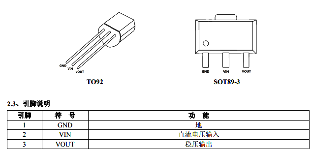 AiP7550 中微愛芯 線性穩(wěn)壓器