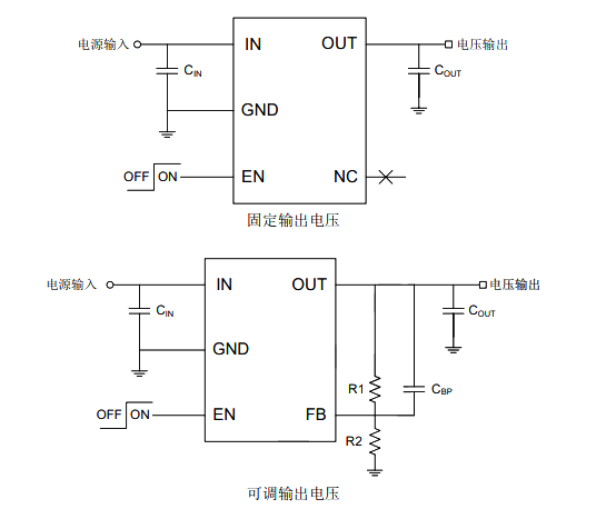AiP7628 中微愛芯 線性穩(wěn)壓器