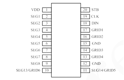 AiP1620 中微愛芯 LED驅(qū)動(dòng)控制專用電路