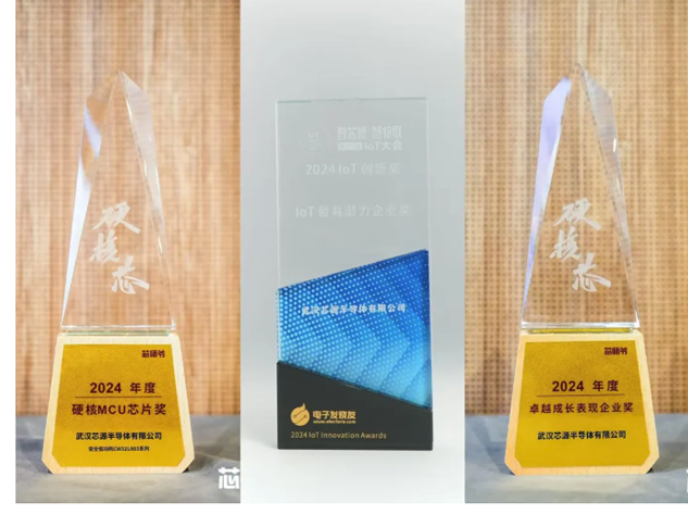 武漢芯源半導(dǎo)體在2024年慕尼黑華南電子展上榮獲三項大獎