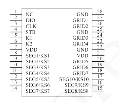 AiP1938 中微愛芯 LED顯示驅(qū)動