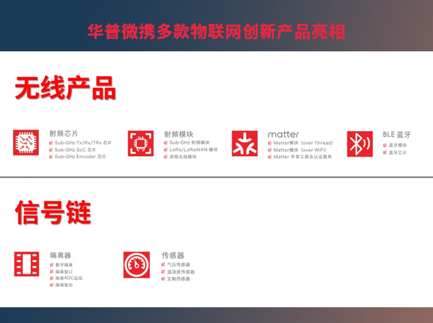 華普微攜多款物聯(lián)網(wǎng)創(chuàng)新產(chǎn)品亮相
