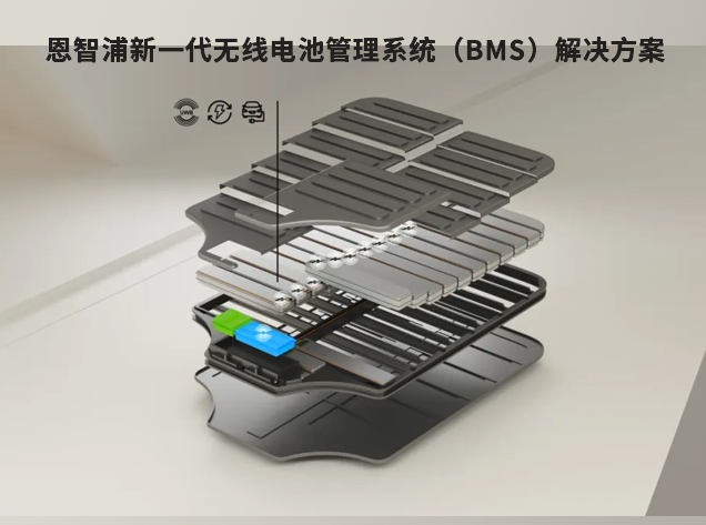 恩智浦新一代無線電池管理系統(tǒng)（BMS）解決