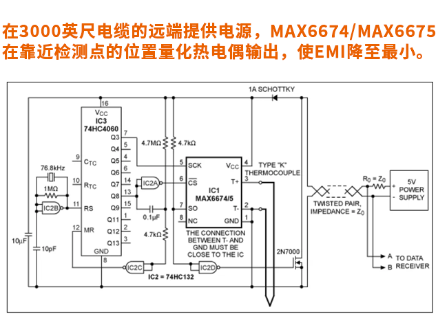 亞德諾半導(dǎo)體：熱電偶技術(shù)及其在工業(yè)溫度測量中的應(yīng)用