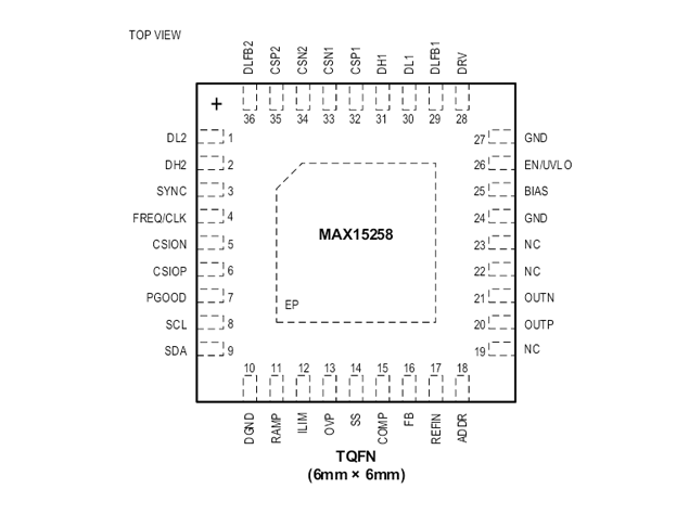 MAX15258（ADI升壓型穩(wěn)壓器）技術(shù)參數(shù)詳解 附引腳圖和原理圖