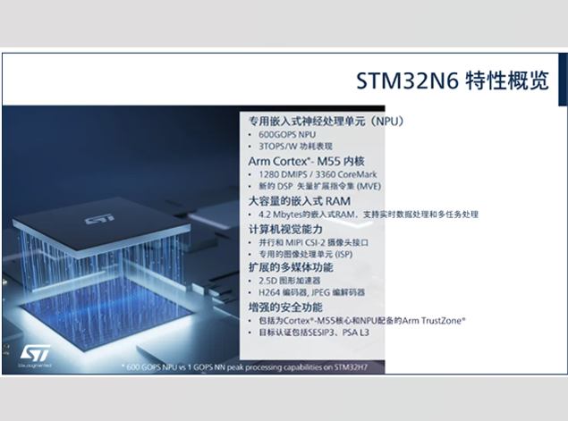 STM32N6：意法半導(dǎo)體最強(qiáng)MCU，開啟邊緣AI新時(shí)代