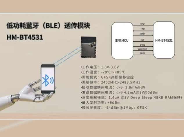 華普微多款I(lǐng)oT無(wú)線組網(wǎng)模塊助力智能互