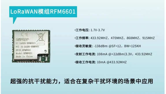 RFM6601 LoRa模塊