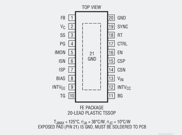 LT8714（品牌：ADI）：四象限電源設計的理想控