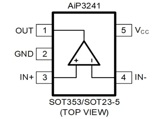 AiP3241 中微愛(ài)芯 比較器