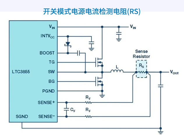 開關(guān)電源電流檢測技術(shù)詳解：方法選擇與工程實踐