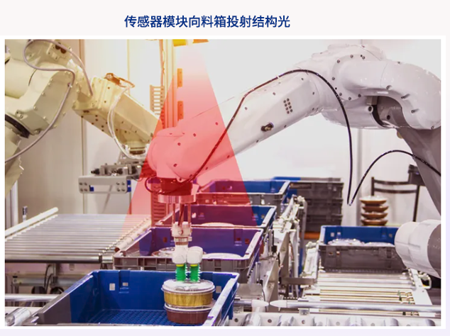 萊迪思FPGA助力結(jié)構(gòu)光三維掃描實(shí)現(xiàn)高效