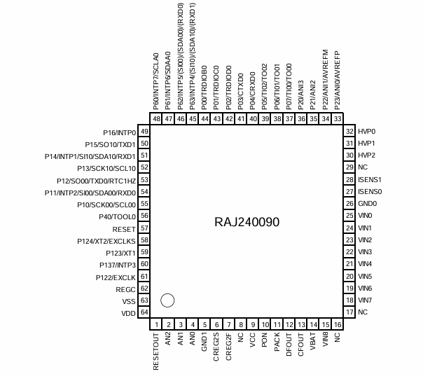 RAJ240100A2引腳圖