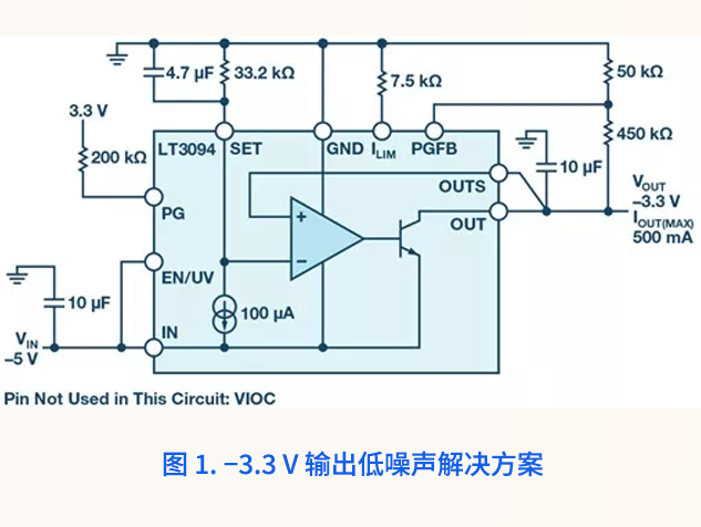 超低噪聲負LDO穩(wěn)壓器LT3094在精密電源設(shè)計中的應用解析