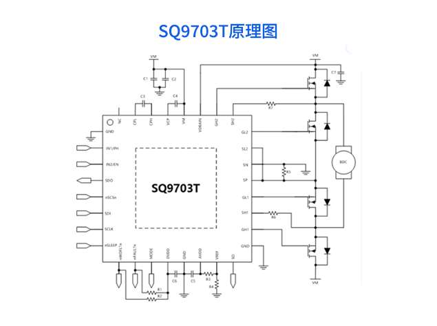 SQ9702/3T：高性能單通道H橋柵極驅(qū)動器詳