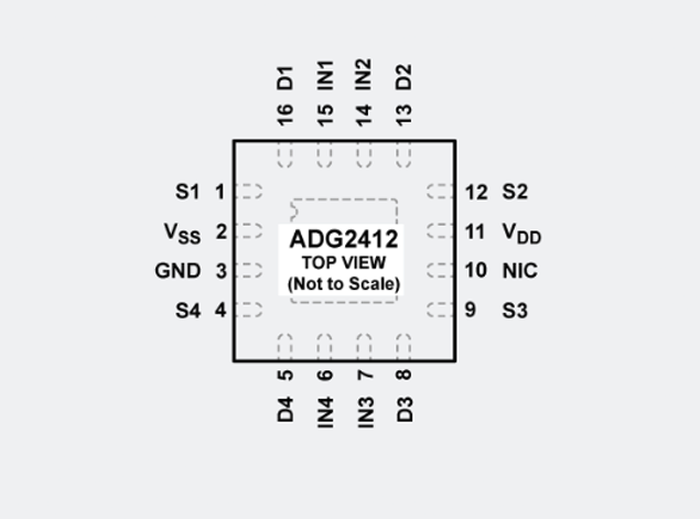 ADG2412引腳圖