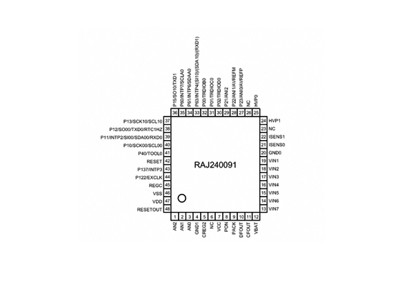 RAJ240091GN RENESAS(瑞薩) 電池電量計(jì) IC
