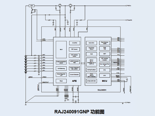 瑞薩RAJ240091GN電池管理IC解析：適用于電動(dòng)滑板車的高集成度方案