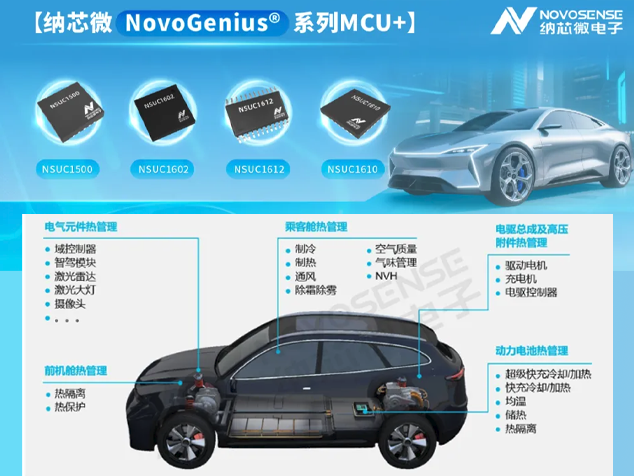 納芯微引領新能源汽車熱管理集成化驅(qū)動