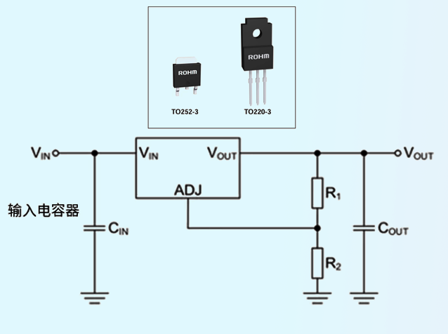 線性穩(wěn)壓器輸入電容設(shè)計(jì)要點(diǎn)解析