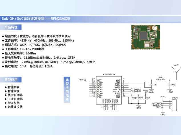RFM23A020：Sub-GHz輕量組網(wǎng)方案