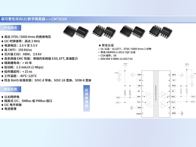 CMT810X：支持2MHz的I2C隔離方案