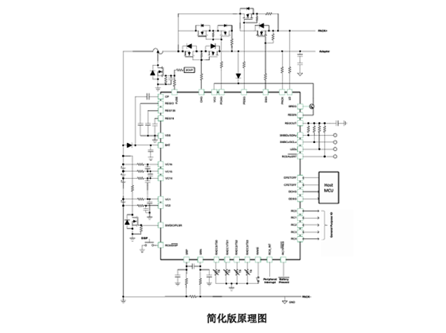 BQ41Z90 (德州儀器)：高性能電池包管理解