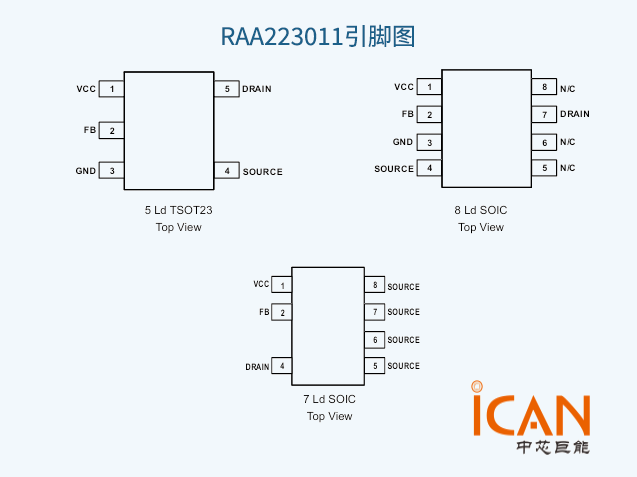 瑞薩 RAA223011 AC/DC 穩(wěn)壓器技術解析 附引腳圖及典型應用電路圖