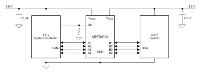 AiPTB0304典型應用電路圖