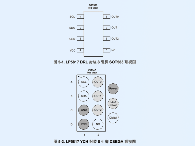 LP5817引腳圖 LP5817引腳圖