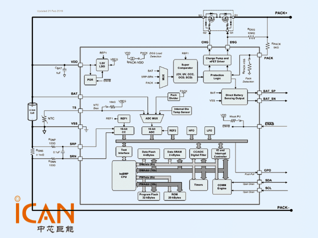 BQ27Z758典型應(yīng)用電路圖 BQ27Z758典型應(yīng)用電路圖