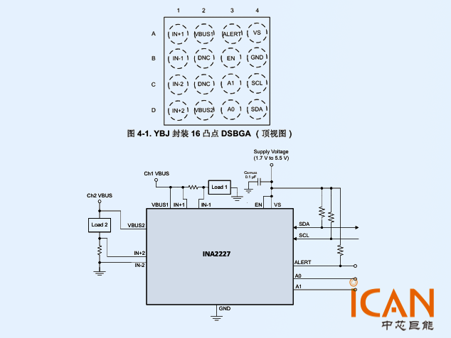 INA2227：雙通道高精度電流/功率/電能監(jiān)測器 附引腳圖
