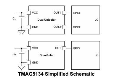 TMAG5134典型應(yīng)用電路圖 TMAG5134典型應(yīng)用電路圖