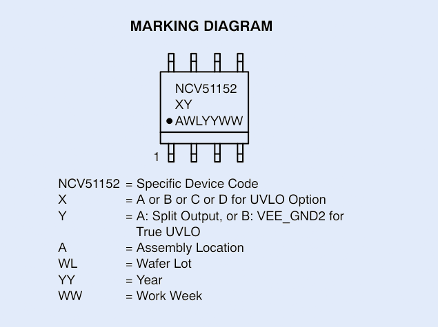 NCV51152：高可靠性單通道隔離柵極驅(qū)動器技術(shù)解析