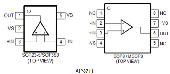 AiP8711引腳圖