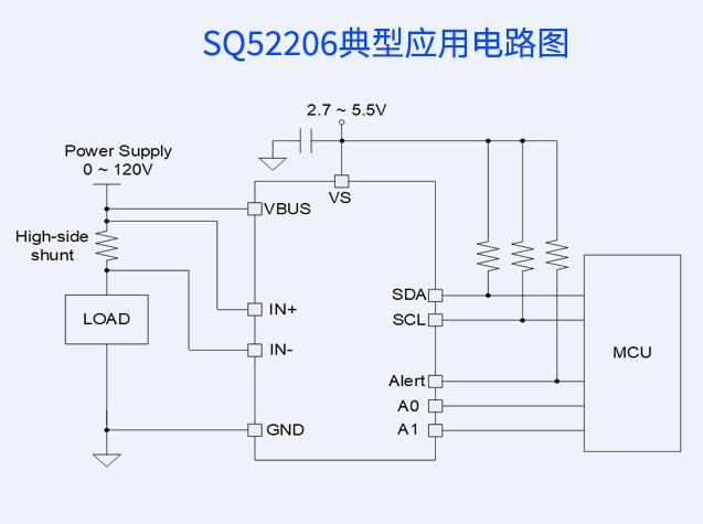 SQ52206：高精度電流/功率監(jiān)控器助力小型化設(shè)計(jì) 附典型應(yīng)用電路圖
