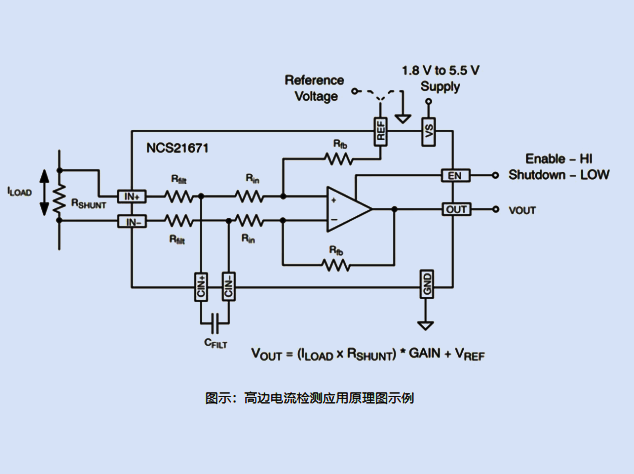 NCS21671：高精度零漂移電流檢測(cè)放大器 附典型應(yīng)用框圖