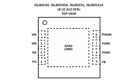 ISL80030引腳圖 ISL80030引腳圖