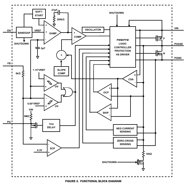 ISL80030原理圖 ISL80030原理圖