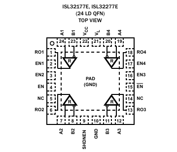 ISL32177E引腳圖 ISL32177E引腳圖