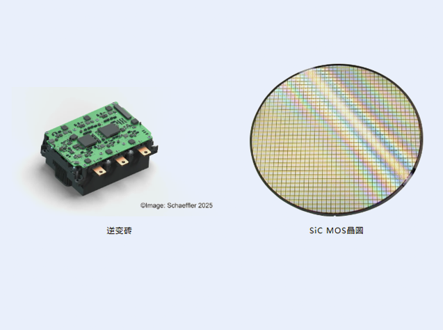 羅姆與舍弗勒量產(chǎn)SiC高電壓逆變磚