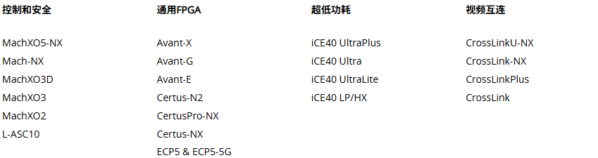 萊迪思(LATTICE)產(chǎn)品線 萊迪思(LATTICE)產(chǎn)品線