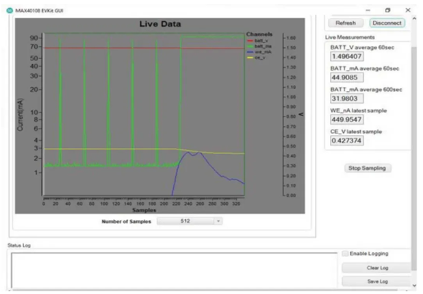 圖2.乙醇傳感器的性能 圖2.乙醇傳感器的性能