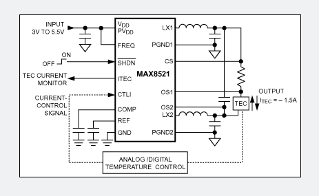 MAX8520/MAX8521 典型應(yīng)用電路圖 MAX8520/MAX8521 典型應(yīng)用電路圖