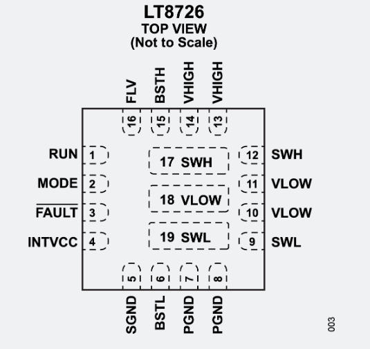 LT7826引腳圖 LT7826引腳圖