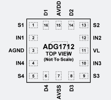 ADG1712引腳圖 ADG1712引腳圖
