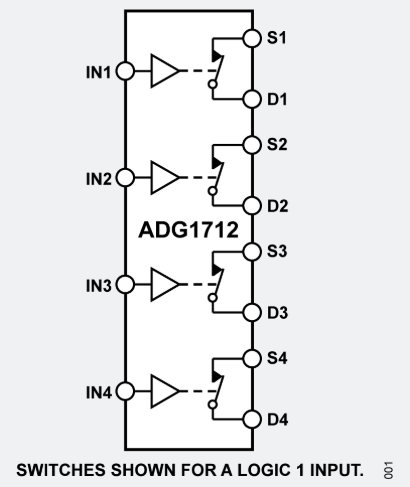 ADG1712引腳圖 ADG1712引腳圖