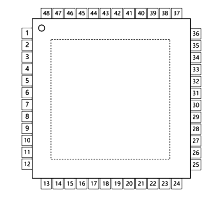 CBM41AD49QF引腳圖 CBM41AD49QF引腳圖